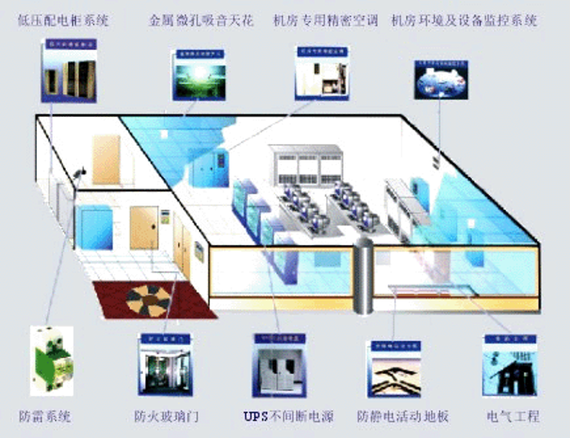 上海软件定制开发：企业成长的隐形翅膀