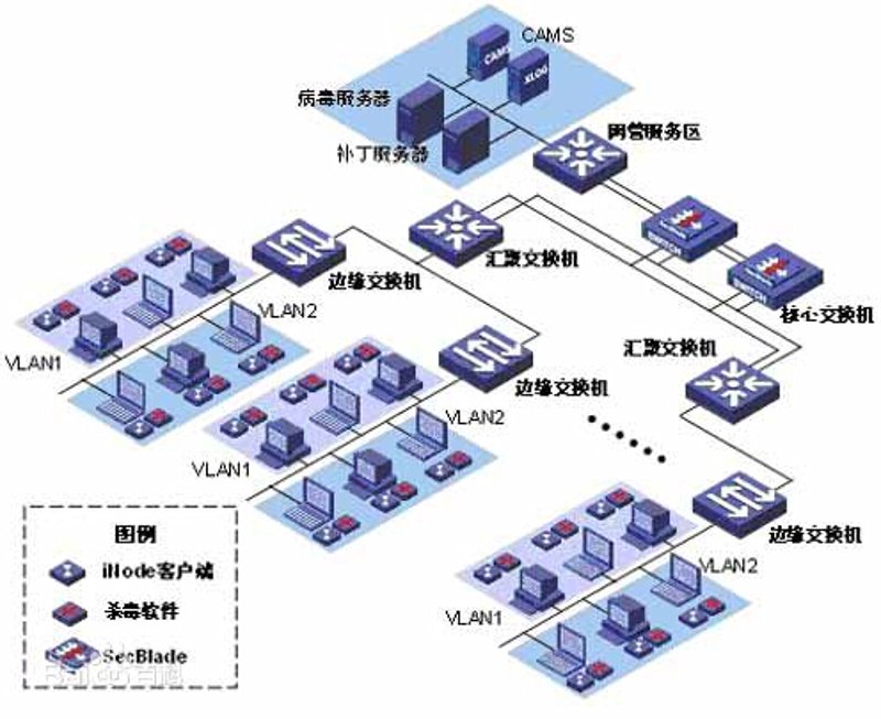 OA办公系统助力企业高效运作