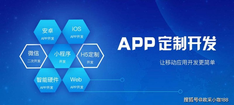 企业管理系统开发：助力企业管理升级